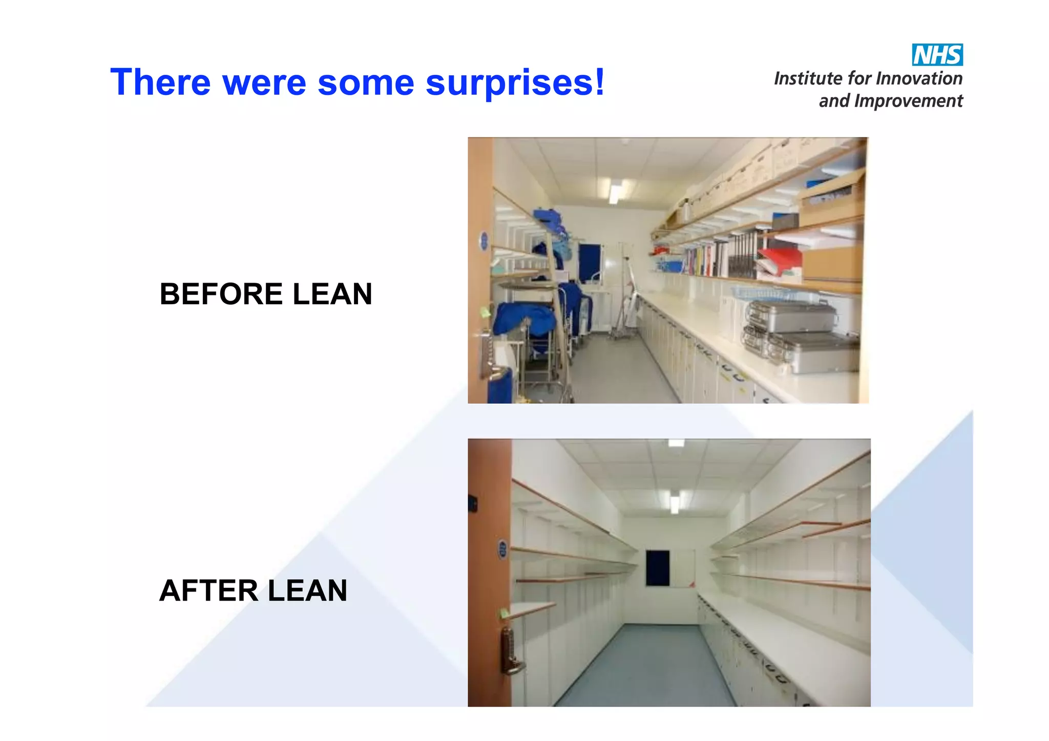 There were some surprises!
BEFORE LEAN
AFTER LEAN
 