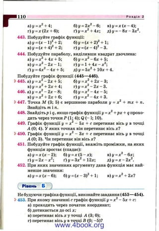 г а)у = л:^+ 4; б)у = 2л:^-6; в)у = х { х - А ) ;
г)у = х (2 х + 6); ґ) у = х^ + 4х; д)у = - 8 х - 3 х ^ .
443. Побудуйте графік функції:
а)у = ( х - 1 ) " + 2; б)у = (х + 2 f + U
B)y = ix + 4 f + 2-, r)y = ( x - 4 : f - 3 .
444. Побудуйте параболу, виділивши квадрат двочлена:
Ві)у = х^ + 4х + Ь', 6)у = х^-& х + Ь
в)у = х ^ - 2 х -   г)у = 1 + 4 х -х ^ ;
ґ) І/= 4х^ - 4х + 5; д) у = 5л:^ + 10л: + 4.
Побудуйте графік функції (445—446).
S>445. а)у = х ^ - 2 х + 5; 6)y = x^ + 2x-Z
в)у = х^ + 2х + А т)у = х^ - 2 х - 3 .
446. а) у = - 2л: - 8; б) у = л:^ - 4л: - 5;
в) у = л:^+ 2л: + 6; г) у = - 4х + 3.
S>447. Точка М (3; 5) є вершиною параболи у = х^ + тх + п.
Знайдіть т in.
448. Знайдітьp iq , якщо графік функції y = x^+px + q прохо­
дить через точки Р (1; 4); Q ( - 1; 10).
449. Графік функції у = х^ - 5х + с перетинає вісь у в точці
А (0; 4). У яких точках він перетинає вісь х?
2>450. Графік функції у = х^ - Зх + с перетинає вісь у в точці
А (0; 3). Чи перетинає він вісь х?
451. Побудуйте графік функції, вкажіть проміжки, на яких
функція зростає (спадає):
&)у = х ( х - 2 ) ; б)у = х ( 6 - х ) ; в)у = х ^ - 6 х ;
г)у = 2 х - х ^ ; ґ) у = 3х^ + 12х; р)у = х - 2 х ^ .
452. При яких значеннях аргументу дана функція має най­
менше значення:
а)у = х і х - 6 ) ; б) у = (л: - 3)^-Ь1; в)у = х^ + 2х?
(^Рівень Б
Не будуючи графіка функції, виконайте завдання (453—454).
Ь453. При якому значенні с графік функції у = х^ - 5х + с:
а) проходить через початок координат;
б) дотикається до осі х;
в) перетинає вісь х у точці А (3; 0);
г) перетинає вісь у в точці В (0; -5 )?
1 1 0 ______________________________________________ Р о з д і л 2
www.4book.org
 