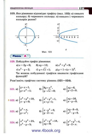 КВАДРАТИЧНА ФУНКЦІЯ 127
519. Яке рівняння відповідає графіку (мал. 103): а) синього
кольору; б) червоного кольору; в) синього і червоного
кольорів разом?
Мал. 103
Рівень А ')
в) х^ + у^ = 9;
520. Побудуйте графік рівняння:
&)х + 2у = 0; б)ху = 12;
г ) х ^ - у = 2; t ) y + J x = l ; fl)y + l = ( x + l f .
Чи можна побудовані графіки вважати графіками
функцій?
Розв’яжіть графічно систему рівнянь (521—524).
у+ х^ =1;
б)
Sy = x 
 y - J 7 = 0-,
в)
ху = 6,
у + 2 = 0.
2>522. а)
х^+у^ =18,
 х -у = 0;
б)
х^ +у^ =1,
х + у=1;
ху = 16,
[ х - у = 0.
523.а) " ' = ї ’
у = х ;
524.
U " - y = 5;
б)
б)
х - у =0,
у - 2 = х;
х^+у^=18,
ху = 9;
в)
в)
х у - 8 = 0,
х ^ - у = 0.
| х Ч і/" = 4,
 у -2 = х.
www.4book.org
 