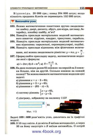 ЕЛЕМЕНТИ ПРИКЛАДНОЇ МАТЕМАТИКИ 155
В і д п о в і д ь . 20 000 грн.; понад 204 000 штук; якщо
кількість проданих білетів не перевищить 132 000 штук.
^ Виконайте усно
593. Якими математичними поняттями зручно змодблюва­
ти: шибку, двері, дискету, обруч, дно відра, цеглину, ба­
тарейку, хокейну шайбу, м’яч?
594. Наведіть приклади матеріальних моделей математич­
ного поняття: відрізок, квадрат, трикутник, парабола.
595. Наведіть приклади матеріальних моделей математич­
них відношень: паралельні, перпендикулярні, подібні.
596. Наведіть приклади відношень між фізичними величи­
ни
нами, які можна змоделювати рівністю: у = тх, У = ~ -
597. Сформулюйте прикладну задачу, математичною модел­
лю якої є формула:
а) І = 2лг; б) S = в) S = •Л.
598. На двох полицях разом 65 книжок: на першій на Зкниж­
ки більше, ніж на другій. Скільки книжок на кожній
полиці? Чи можна вважати математичною моделлю цієї
задачі:
а) рівняння де-Ьд; - З = 65;
б) рівняння г/ -ЬЗ + І/ = 65;
в) рівняння Z - (65 - 2) = 3;
х + у = 65,
г) систему рівнянь і ^ _ д.
ґ) діаграму, зображену на малюнку 113?
' ^ 65
Мал. 113
Задачі 599 і 600 розв’яжіть усно, дивлячись на їх графічні
моделі.
599. О 10 год з міста А до міста В виїхав мотоцикліст, а через
ЗО хв йому назустріч з В виїхав автомобіль. О котрій
www.4book.org
 