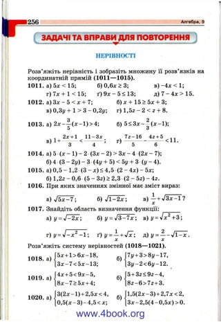r ЗАДАЧІ ТА ВПРАВИ ДЛЯ ПОВТОРЕННЯ
— ■ ...................................
НЕРІВНОСТІ
Розв’яжіть нерівність і зобразіть множину її розв’язків на
координатній прямій (1011— 1015).
1011. а ) 5 х < 15; б) 0,6л: > 3; в)-4л:<1;
г ) 7 х + К 1 5 ; ґ ) 9 х - 5 < 1 3 ; д) 7 -4л: >15.
1012. а) Зл: - 5 < л: + 7; б) л: + 15 > 5л: + 3;
в) 0,3у + 1 > З - 0,2у; г) 1,5г - 2 < 2 + 8.
1013. а) 2л:-|-(л:-1)>4; б) 5 < 3 x - f (л:-1);
5 о
, 2х + 1 1 1 -З х ^ 72-16 4г + 5
З ^ > - 5 -
1014. а) 5 (л: - 1) - 2 (Зл: - 2) > Зл: - 4 (2л: - 7);
6)4 ( 3 - 2 г / ) - 3 (4у + 5)<5і/ + 3 ( у - 4 ) .
1015. а) 0,5 - 1,2 (З - л:) < 4,5 (2 - 4л:) - 5х;
б) 1,22 - 0,6 (5 - 32) > 2,3 (2 - 52) - 42.
1016. При яких значеннях змінної має зміст вираз:
б) Л -2 л :; в) ^ + V 3 x - 1 ?
1017. Знайдіть область визначення функції:
а) у = J -2 x ; б) У= V 3 -7 x ; в) у = у і + 3;
г) у = лІ-х^ - 1 ; ґ) y = — + J x ; д) у = — -л І1 -х .
X X
Розв’яжіть систему нерівностей (1018— 1021).
Г5л:+ 1>бл:-18,
2 5 6 Алгебра, 9
1018. а) <;
[Зл: —7 <5л: —13j
|7z/ + 3>8t/-17,
[З у -2 < 6 у -1 2 .
[8л:-7>5л: + 4; І 8 г - 6 >
3 2 < 9 2 - 4 ,
7 2 + 3 .
1020 а) + б) J1^5(2^-3) + 2,7;c<2,
|о,5(л:-3)-4,5<л:; |зл:-2,5(4-0,5л:) >0.
www.4book.org
 