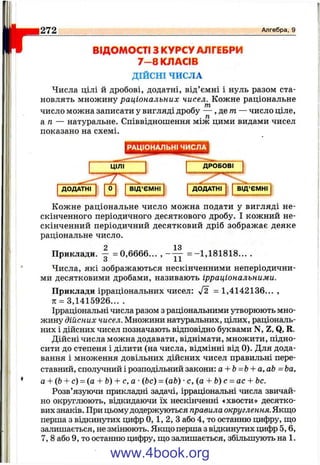 1272 Алгебра, 9
ВІДОМОСТІ з КУРСУ АЛГЕБРИ
7 - 8 КЛАСІВ
ДІЙСНІ ЧИСЛА
Числа цілі й дробові, додатні, від’ємні і нуль разом ста­
новлять множину раціональних чисел. Кожне раціональне
число можна записати у вигляді дробу — , де w — число ціле,
an — натуральне. Співвідношення між цими видами чисел
показано на схемі.
Кожне раціональне число можна подати у вигляді не­
скінченного періодичного десяткового дробу. І кожний не­
скінченний періодичний десятковий дріб зображає деяке
раціональне число.
Приклади. 4 =0,6666... = -1,181818... .
О 11
Числа, які зображаються нескінченними неперіодични­
ми десятковими дробами, називають ірраціональними.
Приклади ірраціональних чисел: -J2 = 1,4142136...,
71 = 3,1415926... .
Ірраціональні числа разом з раціональними утворюють мно­
жину дійсних чисел. Множини натуральних, цілих, раціональ­
них і дійсних чисел позначають відповідно буквами N, Z, Q, R.
Дійсні числа можна додавати, віднімати, множити, підно­
сити до степеня і ділити (на числа, відмінні від 0). Для дода­
вання і множення довільних дійсних чисел правильні пере­
ставний, сполучний і розподільний закони: а--Ь-Ь + а,аЬ = Ьа,
а + ф Л- с) = {а + Ь) + с, а ■фс) = (аЬ) ■с, (а + Ь) с - а с + Ьс.
Розв’язуючи прикладні задачі, ірраціональні числа звичай­
но округлюють, відкидаючи їх нескінченні «хвости» десятко­
вих знаків. При цьому додержуються правила округлення. Якщо
перша з відкинутих цифр О, 1, 2, З або 4, то останню цифру, ш;о
залишається, не змінюють. Якш;о перша з відкинутих цифр 5,6,
7, 8 або 9, то останню цифру, ш;о залишається, збільшують на 1.
www.4book.org
 