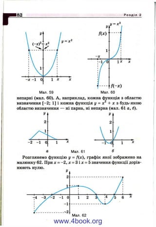 1“ Р о з д і л 2
Мал. 59
непарні (мал. 60). А, наприклад, кожна функція з областю
визначення [-2 ; 1] і кожна функція у = + д: з будь-якою
областю визначення — ні парна, ні непарна (мал. 61 а, б).
У і У
2
1
Мал. 61
-2 -1 0 .
а
Розглянемо функцію у = f(x), графік якої зображено на
малюнку 62. При дг= -2,л : = 3 і х = 5 значення функції дорів-
www.4book.org
 