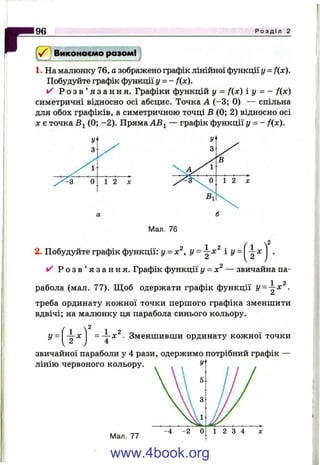 г96 Р о з д і л 2
1 2 ) Виконаємо разом!
1. На малюнку 76, а зображено графік лінійної функції у - f(x).
Побудуйте графік функції у = - f{x).
✓ Р о з в ’ я з а н н я . Графіки функцій у = f{x) і у - - /(дг)
симетричні відносно осі абсцис. Точка А (-3 ; 0) — спільна
для обох графіків, а симетричною точці В (0; 2) відносно осі
X є точка Bj (0; -2 ). Пряма ABj — графік функції у = - f{x).
1 2
Мал. 76
2 1 2
2. Побудуйте графік функції: у = х , у = —х і у =
І -
>/ Р о з в ’ я з а н н я . Графік функції у = х — звичайна па-
1 2
рабола (мал. 77). Щ об одержати графік функції ’
треба ординату кожної точки першого графіка зменшити
вдвічі; на малюнку ця парабола синього кольору.
У= ¥
1 2
= — X . Зменшивши ординату кожної точки
4
звичайної параболи у 4 рази, одержимо потрібний графік —
лінію червоного кольору.
Мал. 77
www.4book.org
 