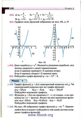 г100 Р о з д і л 2
х - 3 ^ х + 1
412. а) 1/1 = - , У2 =
6 )yi= > fx, У2=у/х-1 і уз=у/х + 2.
413. Графіки яких функцій зображено на мал. 82, а. б?
^ 414. Дано параболу у = х^. Напишіть рівняння параболи, яку
можна одержати з даної перенесенням:
а) на 2 одиниці праворуч і З одиниці вгору;
б) на 4 одиниці ліворуч і 2 одиниці вниз.
415. Побудуйте графік функції у = (х + 1)^~ 3.
Рівень Б ^ _________________________________________
S>416. Графік функції у = f(x) симетричний відносно осі у. Чи
симетричний відносно цієї осі графік функції:
a)y = 2f(x); 6)y = - f { x ) ; B)y = -2f(x)7
Побудуйте відповідні графіки.
417. Функція у - f(x) на проміжку ( - «=; а) спадає, а на про­
міжку (а; °о) — зростає. Якою є на цих проміжках функ­
ція: а) у = 2fix)', б) І/ = 0 ,5fix); в)у = - /(х)?
Побудуйте відповідні графіки.
Ь418. На мал. 83 зображено графік функції у = 4л:“^. Перема­
люйте його в зошит і побудуйте в тій самій системі коор­
динат графіки функцій:
www.4book.org
 
