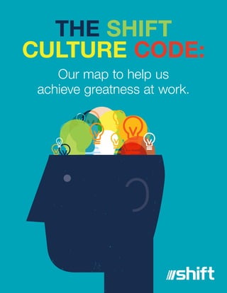 Our map to help us
achieve greatness at work.
THE SHIFT
CULTURE CODE:
 