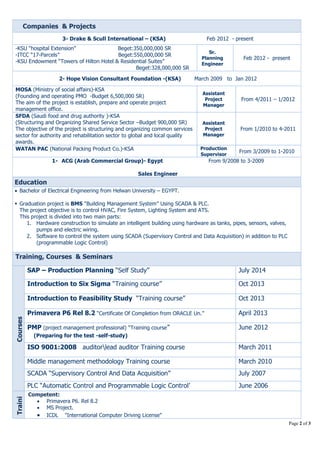 Page 2 of 3 
Companies & Projects 
3- Drake & Scull International – (KSA) Feb 2012 - present 
-KSU “hospital Extension” Beget:350,000,000 SR 
-ITCC “17-Parcels” Beget:550,000,000 SR 
-KSU Endowment “Towers of Hilton Hotel & Residential Suites” 
Beget:328,000,000 SR 
Sr. 
Planning 
Engineer 
Feb 2012 - present 
2- Hope Vision Consultant Foundation -(KSA) March 2009 to Jan 2012 
MOSA (Ministry of social affairs)-KSA 
(Founding and operating PMO -Budget 6,500,000 SR) 
The aim of the project is establish, prepare and operate project 
management office. 
Assistant 
Project 
Manager 
From 4/2011 – 1/2012 
SFDA (Saudi food and drug authority )-KSA 
(Structuring and Organizing Shared Service Sector –Budget 900,000 SR) 
The objective of the project is structuring and organizing common services 
sector for authority and rehabilitation sector to global and local quality 
awards. 
Assistant 
Project 
Manager 
From 1/2010 to 4-2011 
WATAN PAC (National Packing Product Co.)-KSA Production 
Supervisor 
From 3/2009 to 1-2010 
1- ACG (Arab Commercial Group)- Egypt From 9/2008 to 3-2009 
Sales Engineer 
Education 
 Bachelor of Electrical Engineering from Helwan University – EGYPT. 
 Graduation project is BMS “Building Management System” Using SCADA & PLC. 
The project objective is to control HVAC, Fire System, Lighting System and ATS. 
This project is divided into two main parts: 
1. Hardware construction to simulate an intelligent building using hardware as tanks, pipes, sensors, valves, 
pumps and electric wiring. 
2. Software to control the system using SCADA (Supervisory Control and Data Acquisition) in addition to PLC 
(programmable Logic Control) 
Training, Courses & Seminars 
Courses 
SAP – Production Planning “Self Study” July 2014 
Introduction to Six Sigma “Training course” Oct 2013 
Introduction to Feasibility Study “Training course” Oct 2013 
Primavera P6 Rel 8.2 “Certificate Of Completion from ORACLE Un.” April 2013 
PMP (project management professional) “Training course” 
(Preparing for the test -self-study) 
June 2012 
ISO 9001:2008 auditorlead auditor Training course March 2011 
Middle management methodology Training course March 2010 
SCADA “Supervisory Control And Data Acquisition” July 2007 
PLC “Automatic Control and Programmable Logic Control’ June 2006 
Competent: 
Traini 
ng 
 Primavera P6. Rel 8.2 
 MS Project. 
 ICDL "International Computer Driving License" 
 