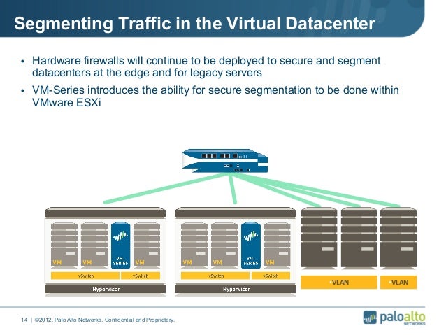 Dell vmware esxi 6.0 download Dell vmware esxi 6.0 download