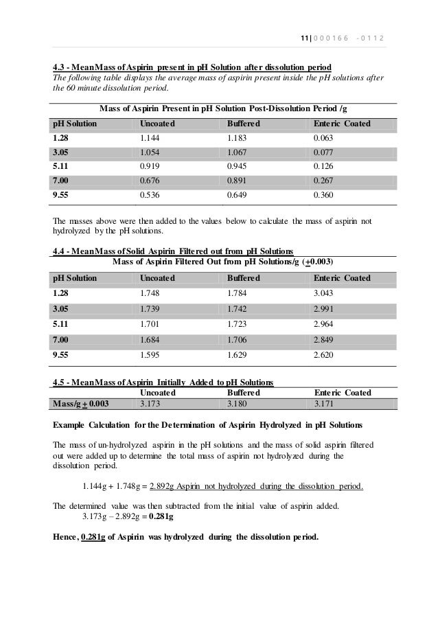 Chemistry essay extended