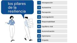 9 acciones que pueden mejorar tu nivel de resiliencia empleabilidad-empleo-www.victoriaredondo.com