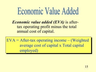 Economic value added (EVA) is after-
     tax operating profit minus the total
     annual cost of capital.

EVA = After-tax operating income – (Weighted
      average cost of capital x Total capital
      employed)


                                            15
 