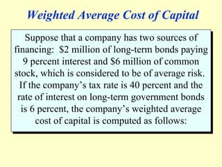 Weighted Average Cost of Capital
    Suppose that a company has two sources of
financing: $2 million of long-term bonds paying
   9 percent interest and $6 million of common
stock, which is considered to be of average risk.
  If the company’s tax rate is 40 percent and the
 rate of interest on long-term government bonds
  is 6 percent, the company’s weighted average
       cost of capital is computed as follows:
 