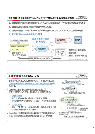 3
4
© Hitachi, Ltd. 2022. All rights reserved.
2.2 背景(2)：複雑なアルゴリズムのハード化における高位合成の利点
1. 高位言語で記述された複雑なアルゴリズムでも、短期間でハードウェア化の見通しが得られる
2. 最低限達成可能な、性能や物量が早期にわかる
3. 性能や物量を、早期にプロファイルデータから見ることにより、フィードバックの工数低減可能
4. アルゴリズムレベルでの最適化が容易
Adder(int a, int b, int c) {
c = a + b;
}
高位合成
合成結果
高位言語ソース
(アルゴリズム記述)
FPGA
プロファイル
データ
•性能(全体、関数単位)
•物量(同上)
•詳細データ(依存関係等)
改善/最適化(フィードバック)
仕様設計/機能設計
高位合成設計過程
(イメージ)
5
© Hitachi, Ltd. 2022. All rights reserved.
3. 題材：圧縮アルゴリズム LZMA
• 複雑なアルゴリズムへの適用事例として、圧縮アルゴリズム
LZMA(Lempel-Ziv-Markov chain-Algorithm)を取
り上げる。
• LZMAは、圧縮率の高い可逆圧縮アルゴリズム。
辞書圧縮部と、レンジコーダによる符号化部からなる。
 辞書圧縮部:
①入力データをバイト列として“辞書”に登録
②”辞書”の内容を探索し、入力データ内の重複を抽出
 レンジコーダ:
①データ重複パターンに基づき、0/1の出現確率を予測
②予測との差分を符号に生成
• ハード化は、辞書探索の制御が複雑になる辞書圧縮部の
方が、確率計算の反復で処理できるレンジコーダより難
A B C D A B C E
入力
データ
A B C D E
圧縮
データ
辞書に登録
4文字前と3字一致
図A. 辞書圧縮部の動作例
先 後
A B C D E
圧縮
データ
4文字前と3字一致
0 0 1 0 １ １ 1 0
重複パターンを示す
0/1の記号列(中間コード)
図B. レンジコーダの動作例
先行するビットパターンで次の1bitの0/1の
出現確率を予測
予測との差分を
符号に生成
4
5
 