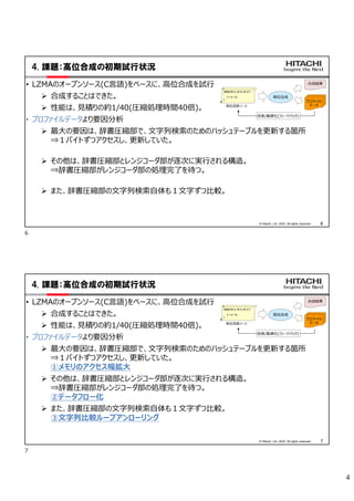 4
6
© Hitachi, Ltd. 2022. All rights reserved.
4. 課題：高位合成の初期試行状況
• LZMAのオープンソース(C言語)をベースに、高位合成を試行
 合成することはできた。
 性能は、見積りの約1/40(圧縮処理時間40倍)。
• プロファイルデータより要因分析
 最大の要因は、辞書圧縮部で、文字列検索のためのハッシュテーブルを更新する箇所
⇒１バイトずつアクセスし、更新していた。
 その他は、辞書圧縮部とレンジコーダ部が逐次に実行される構造。
⇒辞書圧縮部がレンジコーダ部の処理完了を待つ。
 また、辞書圧縮部の文字列検索自体も１文字ずつ比較。
Adder(int a, int b, int c) {
c = a + b;
}
高位合成
合成結果
高位言語ソース
プロファイル
データ
改善/最適化(フィードバック)
7
© Hitachi, Ltd. 2022. All rights reserved.
4. 課題：高位合成の初期試行状況
Adder(int a, int b, int c) {
c = a + b;
}
高位合成
合成結果
高位言語ソース
プロファイル
データ
改善/最適化(フィードバック)
• LZMAのオープンソース(C言語)をベースに、高位合成を試行
 合成することはできた。
 性能は、見積りの約1/40(圧縮処理時間40倍)。
• プロファイルデータより要因分析
 最大の要因は、辞書圧縮部で、文字列検索のためのハッシュテーブルを更新する箇所
⇒１バイトずつアクセスし、更新していた。
①メモリのアクセス幅拡大
 その他は、辞書圧縮部とレンジコーダ部が逐次に実行される構造。
⇒辞書圧縮部がレンジコーダ部の処理完了を待つ。
②データフロー化
 また、辞書圧縮部の文字列検索自体も１文字ずつ比較。
③文字列比較ループアンローリング
6
7
 