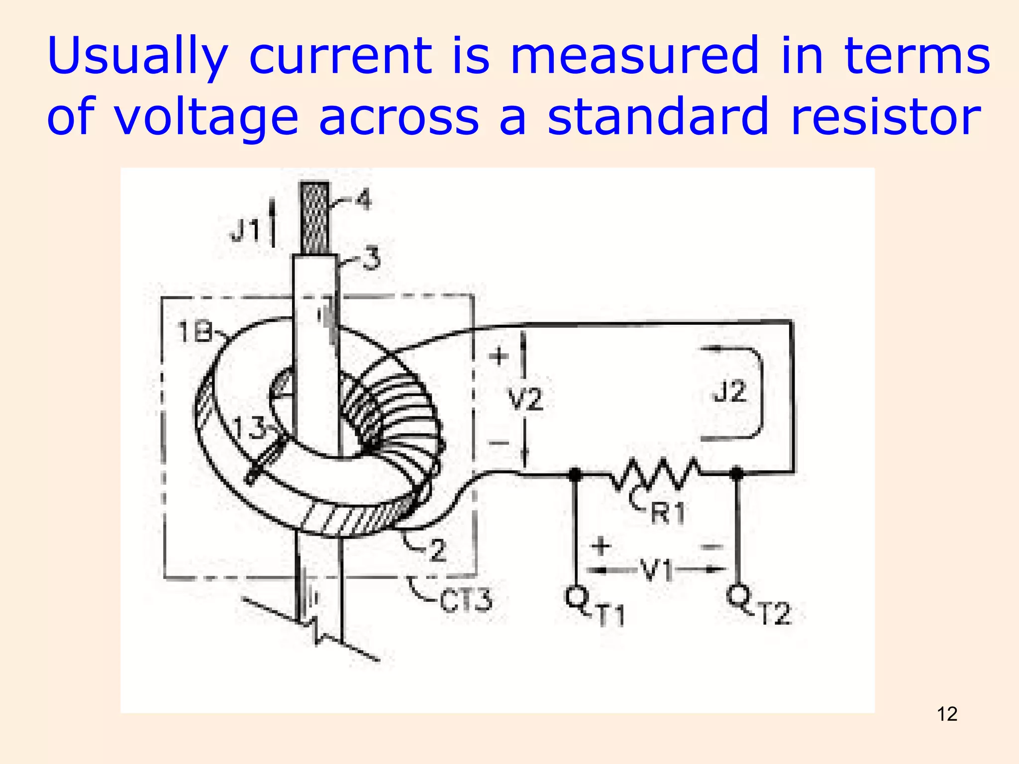 Instrument transformer CT & PT | PPT