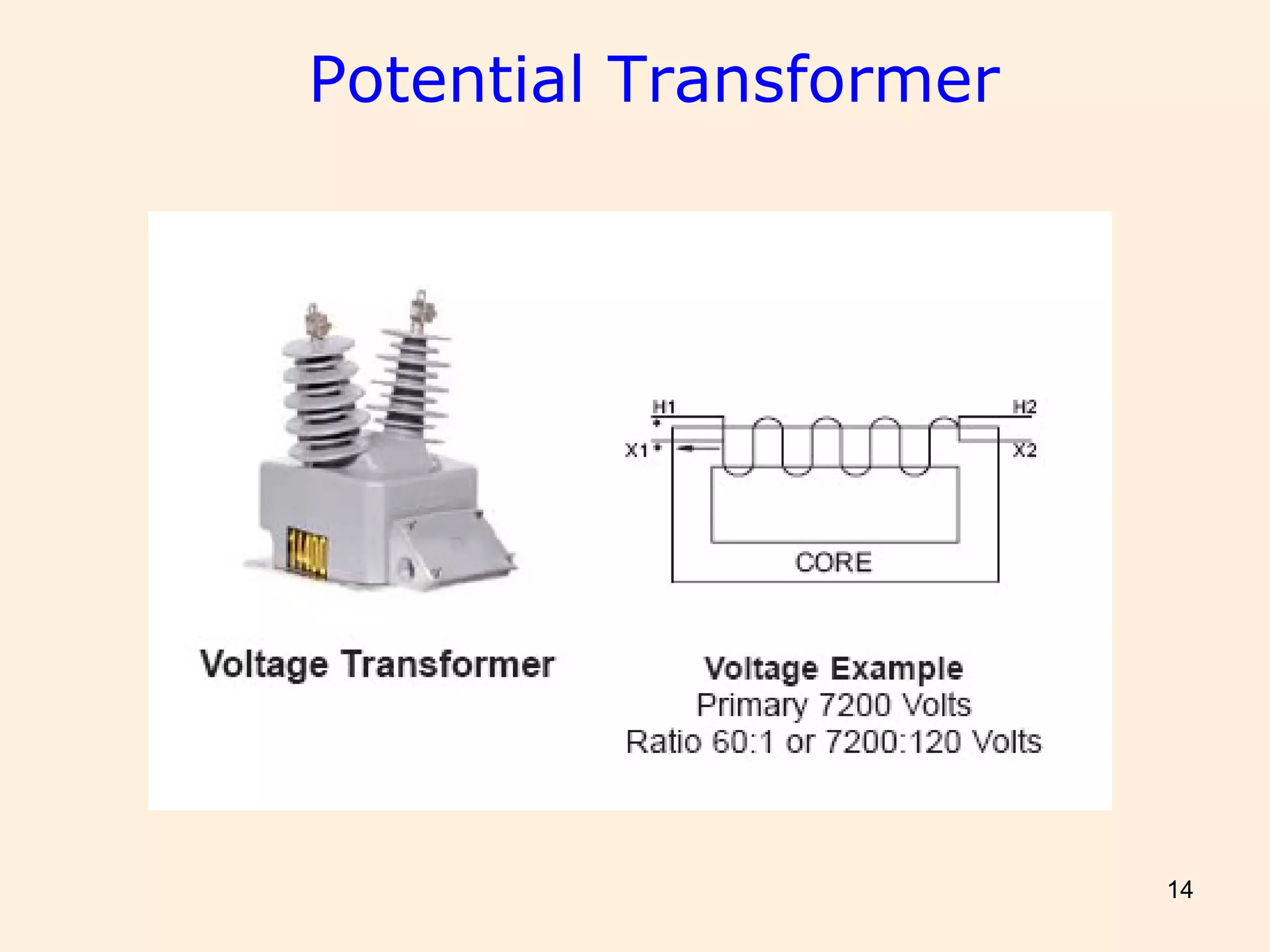 Instrument transformer CT & PT | PPT
