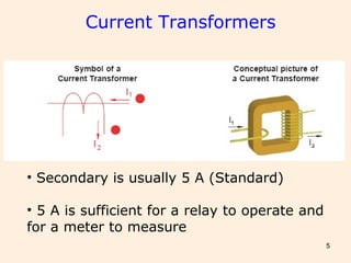 5
Current Transformers
• Secondary is usually 5 A (Standard)
• 5 A is sufficient for a relay to operate and
for a meter to measure
 