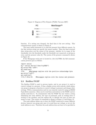 Figure 8: Diagram of Pin Outputs (Pfeiﬀer Vacuum 2007)
function. If a setting was changed, the ﬁnal data is the new setting. This
communication syntax is shown in Figure 9.
The most useful mnemonic is to read the pressure from diﬀerent sensors. In
the ﬁrst written string you specify the sensor number. Then the ﬁnal returned
data string gives you the status of the pressure, whether its in range of the
thresholds, over the threshold, under the threshold, not connected, or giving an
error, and the pressure value [3]. The syntax of the pressure command is shown
in Figure 10.
If the Maxigauge serial port is located in /dev/ttyUSB0, the full communi-
cation protocol goes as follows:
import serial
mg = serial.Serial("/dev/ttyUSB0")
mg.write("PR1 x0D")
mg.readline()
>>>6 #Maxigauge replies with the positive acknowledge byte
mg.write("x05")
mg.readline()
>>>0,7.051e-04 #Maxigague replies with the status and pressure
2.3 Redlion PAXP
The Redlion PAXP is used to process inputs, and in our group it is used to
convert voltage to a pressure. It has a display screen with controls, which allows
our group to program a function to convert voltage to pressure and change other
settings. With a communication card we can remotely control it using an RS232
9-pin Dsub connector. Data can be read from and written to the PAXP, and we
mostly read from it. To communicate with the PAXP the user writes a string
identifying the node address; the type of command, such as reading from or
writing to the machine; and the register ID, to identify the type of value one
wants to read. The syntax of commands is shown in Figure 11 and Figure 12.
The node address allows one to have the PAXP connected to many diﬀerent
devices, however our group only uses it to read from one voltage, so we set the
node address to zero. Therefore the node address does not have to be speciﬁed in
11
 