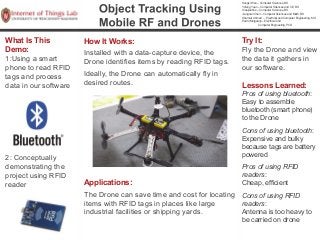 How It Works:
Installed with a data-capture device, the
Drone identifies items by reading RFID tags.
Ideally, the Drone can automatically fly in
desired routes.
Applications:
The Drone can save time and cost for locating
items with RFID tags in places like large
industrial facilities or shipping yards.
What Is This
Demo:
1:Using a smart
phone to read RFID
tags and process
data in our software
2: Conceptually
demonstrating the
project using RFID
reader
Try It:
Fly the Drone and view
the data it gathers in
our software.
Lessons Learned:
Pros of using bluetooth:
Easy to assemble
bluetooth (smart phone)
to the Drone
Cons of using bluetooth:
Expensive and bulky
because tags are battery
powered
Pros of using RFID
readers:
Cheap, efficient
Cons of using RFID
readers:
Antenna is too heavy to
be carried on drone
Songzi Wen – Computer Sciences, BS
Yefeng Yuan – Computer Sciences and CE, BS
Xiaojian Nie – Computer Sciences, BS
Jiangnan Chen – Computer Sciences and Math, BS
Shamial Ahmed – Electrical and Computer Engineering, MS
Pedro Molgarejo – Electrical and
Computer Engineering, PhD
 