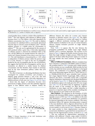 central pyridine donor, results in a Schulz−Flory distribution of
LAOs.39
The total oligomer yield obtained at diﬀerent gauge
pressures from 1 to 4 bar follows a ﬁrst-order dependence on
ethylene concentration (see Figure S2). The order in ethylene
concentration for individual LAOs is conveniently determined
from the slope in a ln(rate) versus ln[ethylene] plot,44
whereby
ethylene pressure is a reliable proxy for concentration in
solution.44,45
The rate can be approximated by the amount of
LAO produced within a given time. A ﬁrst-order dependence
on ethylene pressure is observed for individual LAOs in this
case, and the diﬀerence for example between the orders for 1-
octene and 1-hexene formation is very close to zero (see Figure
S5). The LAO distribution is characterized by α = 0.87, which
is independent of ethylene pressure within the pressure range
of 1−4 bar. Because α is equal to the rate of propagation
divided by the rate of propagation plus the rate of termination,
this suggests that both the rate of propagation and the rate of
termination are aﬀected in a similar manner by ethylene
concentration and that therefore chain transfer to monomer
must be the main termination pathway (rather than β-H
elimination).
The eﬀect of pressure on alternating distributions has been
investigated for catalysts [Cr(1)Cl3] and [Cr(4)Cl3] at
ethylene gauge pressures between 1 and 4 bar. The total
yield of oligomers increases with a ﬁrst-order dependence on
ethylene pressure in both cases (see Figures S3 and S4). Figure
7 shows that the degree of alternation becomes more
pronounced at higher pressure such that individual oligomers
appear to have diﬀerent orders in ethylene. Indeed, the
diﬀerence between the orders for 1-octene and 1-hexene
formation is distinctly nonzero (see Figure S6). The higher
order for the formation of 1-octene with respect to 1-hexene
suggests a diﬀerent mechanism involving both single and
double insertions of ethylene in the case of 1-octene formation,
whereas 1-hexene formation proceeds via single ethylene
insertions only.
From Table 3 it appears that the ratio between the
propagation probabilities for double versus single ethylene
insertion (β/α) is pressure dependent. The increase in β/α
shown in Figure 8 suggests that double insertion becomes more
likely than single insertion at higher pressure. While the trend
appears to be linear within this pressure regime, it is unclear at
this stage whether this trend continues at higher or lower
pressures.
Eﬀect of Diﬀerent Cocatalysts. Diﬀerent cocatalysts have
been evaluated in combination with BIMA catalyst [Cr(2)Cl3].
All cocatalysts listed in Table 4 provide active catalyst systems,
and the activities can vary considerably. MAO provides the best
activity, but yields the lowest amount of oligomers in the liquid
fraction. The combination of an alkylating reagent (AlMe3)
with several abstracting reagents (B(C6F5)3, [Ph3C][B(C6F5)4],
or [PhNMe2H][B(C6F5)4]) gives somewhat lower activities,
but a larger oligomer fraction. Surprisingly, AlMe3 without an
abstractor also shows a reasonable activity with a comparable
oligomer distribution. Experimental and calculated distributions
can be found in Figures S8−12. While the diﬀerences between
the distributions appear to be small, given the 10% error margin
(see Table S1), we do believe they are signiﬁcant. It appears
that the nature of the cocatalyst can aﬀect the oligomer
distribution to some degree and that a trialkyl aluminum in
general is an important aspect of the cocatalyst, something that
will be discussed in more detail in the last section.
Side Products. The selectivity for the formation of LAOs
obtained with chromium BIMA catalysts is generally very high,
typically in excess of 95% (see Table 1). In addition to the main
LAO distribution, a second minor distribution can sometimes
be observed, depending on the reaction conditions. This minor
distribution follows the opposite alternating pattern compared
to the main distribution; that is, oligomers derived from an odd
number of ethylene units are more abundant than those from
an even number, as can be seen in Figure 2. Because 1-butene is
the major product in these oligomerization reactions, the
second minor distribution is generated from incorporation of 1-
butene into the oligomerization reaction, as shown in eqs 1 and
2. This was conﬁrmed by oligomerization experiments of
ethylene with additional 1-butene, using catalyst [Cr(2)Cl3]
(Table 5). In the absence of 1-butene, the wt % ratio between
Figure 6. Experimental LAO distributions in mol%(n) versus n obtained with [Cr(1)Cl3] (left) and [Cr(4)Cl3] (right) together with calculated best-
ﬁt distributions (n = number of ethylene units in oligomer).
Figure 7. Pressure dependence of the LAO distribution with
[Cr(4)Cl3]. Conditions: see Table 3.
Organometallics Article
DOI: 10.1021/acs.organomet.6b00671
Organometallics XXXX, XXX, XXX−XXX
F
 