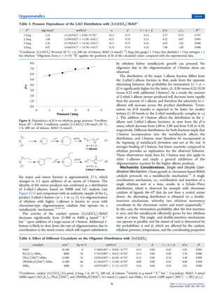 the major and minor fraction is approximately 17:1, which
changes to 5:1 upon addition of an excess of 1-butene. The
identity of the minor products was conﬁrmed as a distribution
of 2-ethyl-1-alkenes, based on NMR and GC analysis (see
Figure S13) and comparison with an authentic sample of the C6
product 2-ethyl-1-butene (m = 1 in eq 2). Co-oligomerization
of ethylene with higher 1-alkenes is known to occur with
chromium-type oligomerization catalysts that operate via a
metallacyclic mechanism.19,46−49
The activity of the catalyst system [Cr(2)Cl3]/MAO
decreases signiﬁcantly from 55 900 to 8400 g mmol−1
h−1
bar−1
upon addition of a large excess of 1-butene. Additional 1-
butene is likely to slow down the rate of oligomerization due to
coordination to the metal center, which will require substitution
by ethylene before metallacycle growth can proceed. No
oligomers due to the oligomerization of 1-butene alone are
observed.
The distribution of the major 1-alkene fraction diﬀers from
the 2-ethyl-1-alkene fraction in that, aside from the opposite
alternating behavior, the probability for termination (1 − α −
β) is signiﬁcantly higher for the latter, cf., 0.36 versus 0.22 (0.28
versus 0.22 with additional 1-butene). As a result, the amount
of 2-ethyl-1-alkene isomer produced will decrease more rapidly
than the amount of 1-alkene, and therefore the selectivity to 1-
alkenes will increase across the product distribution. Termi-
nation via β-H transfer is expected to be faster for weaker
tertiary C−H bonds in the 2-ethyl metallacyclic complex in eq
2. The addition of 1-butene aﬀects the distribution in the 1-
alkene and 2-ethyl-1-alkene fractions, as seen from the β/α
ratios, which decrease from 5.89 to 3.99 and from 9.30 to 4.59,
respectively. Diﬀerent distributions for both fractions imply that
1-butene incorporation into the metallacycle aﬀects the
distribution, and 1-butene must therefore be incorporated at
the beginning of metallacycle formation and not at the end. A
stronger binding of 1-butene, but lower reactivity compared to
ethylene provides an explanation for the observed behavior.
These observations made here for 1-butene may also apply to
other 1-alkenes and imply a general inhibition of the
oligomerization reaction by the higher alkene products.
Mechanistic Considerations. Single and Double Coor-
dination Mechanism. Chain growth in chromium-based BIMA
catalysts proceeds via a metallacyclic mechanism.39
A single
coordination mechanism, i.e., coordination and insertion of a
single ethylene unit at a time, results in a Schulz−Flory
distribution, which is observed for example with chromium
catalysts of ligands 14−17 that do not have a central amine
donor. An alternating distribution is obtained via a double-
insertion mechanism, whereby two ethylene monomers
coordinate to the chromium center and insert sequentially.43
In this case, the termination probability after the ﬁrst insertion
is zero, and the metallacycle eﬀectively grows by two ethylene
units at a time. The single- and double-insertion mechanisms
can operate in parallel, and the extent of each is determined by
the probabilities α and β, which are aﬀected by the catalyst,
ethylene pressure, temperature, and the coordinating properties
Table 3. Pressure Dependence of the LAO Distribution with [Cr(4)Cl3]/MAOa
Pb
olig/mmolc
mol%(n) α β 1 − α − β β/α c2/c1 R2d
1 barg 1.24 13.23(0.92)n
+ 9.93(−0.79)n
0.13 0.73 0.14 5.77 0.75 0.797
2 barg 1.88 12.99(0.92)n
+ 11.29(−0.81)n
0.12 0.74 0.15 6.22 0.87 0.993
3 barg 2.35 13.79(0.92)n
+ 14.18(−0.81)n
0.11 0.75 0.16 6.93 1.03 0.996
4 barg 4.07 14.64(0.91)n
+ 14.70(−0.81)n
0.10 0.74 0.16 7.06 1.00 0.996
a
Conditions: [Cr(4)Cl3] 30 nmol, 50 °C, 1 h, 200 mL of toluene, MAO (5 mmol). b
1 barg (bar gauge) = 2 bara (bar absolute) = 1 bar nitrogen + 1
bar ethylene. c
Oligomers from n = 3−19. d
R2
signiﬁes the goodness of ﬁt of the calculated values compared with the experimental data.
Figure 8. Dependence of β/α on ethylene gauge pressure. Trendline:
linear (R2
= 0.944). Conditions: catalyst [Cr(4)Cl3] (30 nmol), 50 °C,
1 h, 200 mL of toluene, MAO (5 mmol).
Table 4. Eﬀect of Diﬀerent Cocatalysts on the Oligomer Distribution with [Cr(2)Cl3]
cocatalyst activb
liq wt % mol%(n) α β 1 − α − β β/α R2
MAO 18 500 8 17.60(0.89)n
+ 19.03(−0.77)n
0.12 0.69 0.20 5.92 0.994
B(C6F5)3/AlMe3 8000 32 17.81(0.89)n
+ 10.61(−0.76)n
0.13 0.68 0.20 5.39 0.998
[Ph3C][BArF
]/AlMe3 12 000 35 18.02(0.89)n
+ 16.30(−0.74)n
0.15 0.66 0.19 4.49 0.999
[PhNMe2H][BArF
]/AlMe3 13 200 46 21.10(0.87)n
+ 15.39(−0.79)n
0.09 0.69 0.22 8.00 0.998
AlMe3 4800 32 18.07(0.89)n
+ 17.11(−0.72)n
0.16 0.64 0.20 3.91 0.996
a
Conditions: catalyst [Cr(2)Cl3] 0.5 μmol, 4 barg, 1 h, 50 °C, 200 mL of toluene. b
Activity in g mmol−1
h−1
bar−1
. Cocatalysts: MAO: 3 mmol
(6000 equiv); B(C6F5)3, [Ph3C][BArF
], and [PhNMe2H][BArF
]: 0.5 mmol (1 equiv); and AlMe3: 0.5 mmol (1000 equiv) [BArF
]−
= [B(C6F5)4]−
.
Organometallics Article
DOI: 10.1021/acs.organomet.6b00671
Organometallics XXXX, XXX, XXX−XXX
G
 