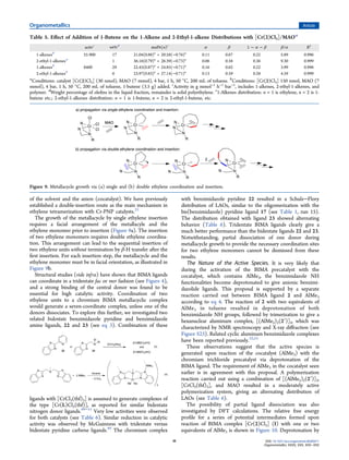 of the solvent and the anion (cocatalyst). We have previously
established a double-insertion route as the main mechanism in
ethylene tetramerization with Cr-PNP catalysts.22
The growth of the metallacycle by single ethylene insertion
requires a facial arrangement of the metallacyle and the
ethylene monomer prior to insertion (Figure 9a). The insertion
of two ethylene monomers requires double ethylene coordina-
tion. This arrangement can lead to the sequential insertion of
two ethylene units without termination by β-H transfer after the
ﬁrst insertion. For each insertion step, the metallacycle and the
ethylene monomer must be in facial orientation, as illustrated in
Figure 9b.
Structural studies (vide infra) have shown that BIMA ligands
can coordinate in a tridentate fac or mer fashion (see Figure 4),
and a strong binding of the central donor was found to be
essential for high catalytic activity. Coordination of two
ethylene units to a chromium BIMA metallacyclic complex
would generate a seven-coordinate complex, unless one of the
donors dissociates. To explore this further, we investigated two
related bidentate benzimidazole pyridine and benzimidazole
amine ligands, 22 and 23 (see eq 3). Combination of these
ligands with [CrCl3(thf)3] is assumed to generate complexes of
the type [Cr(L)Cl3(thf)], as reported for similar bidentate
nitrogen donor ligands.49−51
Very low activities were observed
for both catalysts (see Table 6). Similar reduction in catalytic
activity was observed by McGuinness with tridentate versus
bidentate pyridine carbene ligands.49
The chromium complex
with benzimidazole pyridine 22 resulted in a Schulz−Flory
distribution of LAOs, similar to the oligomerization with the
bis(benzimidazole) pyridine ligand 17 (see Table 1, run 15).
The distribution obtained with ligand 23 showed alternating
behavior (Table 6). Tridentate BIMA ligands clearly give a
much better performance than the bidentate ligands 22 and 23.
Notwithstanding, partial dissociation of one donor during
metallacycle growth to provide the necessary coordination sites
for two ethylene monomers cannot be dismissed from these
results.
The Nature of the Active Species. It is very likely that
during the activation of the BIMA precatalyst with the
cocatalyst, which contains AlMe3, the benzimidazole NH
functionalities become deprotonated to give anionic benzimi-
dazolide ligands. This proposal is supported by a separate
reaction carried out between BIMA ligand 2 and AlMe3
according to eq 4. The reaction of 2 with two equivalents of
AlMe3 in toluene resulted in deprotonation of both
benzimidazole NH groups, followed by trimerization to give a
hexanuclear aluminum complex, [(AlMe2)2(2′)]3, which was
characterized by NMR spectroscopy and X-ray diﬀraction (see
Figure S23). Related cyclic aluminum benzimidazole complexes
have been reported previously.52,53
These observations suggest that the active species is
generated upon reaction of the cocatalyst (AlMe3) with the
chromium trichloride precatalyst via deprotonation of the
BIMA ligand. The requirement of AlMe3 in the cocatalyst seen
earlier is in agreement with this proposal. A polymerization
reaction carried out using a combination of [(AlMe2)2(2′)]3,
[CrCl3(thf)3], and MAO resulted in a moderately active
polymerization system, giving an alternating distribution of
LAOs (see Table 6).
The possibility of partial ligand dissociation was also
investigated by DFT calculations. The relative free energy
proﬁle for a series of potential intermediates formed upon
reaction of BIMA complex [Cr(2)Cl3] (I) with one or two
equivalents of AlMe3 is shown in Figure 10. Deprotonation by
Table 5. Eﬀect of Addition of 1-Butene on the 1-Alkene and 2-Ethyl-1-alkene Distributions with [Cr(2)Cl3]/MAOa
activc
wt%d
mol%(n)e
α β 1 − α − β β/α R2
1-alkenesb
55 900 17 21.04(0.88)n
+ 20.58(−0.76)n
0.11 0.67 0.22 5.89 0.996
2-ethyl-1-alkenesa
1 36.16(0.79)n
+ 26.39(−0.73)n
0.06 0.58 0.36 9.30 0.999
1-alkenesb
8400 29 22.45(0.87)n
+ 24.85(−0.71)n
0.16 0.62 0.22 3.99 0.996
2-ethyl-1-alkenesb
6 23.97(0.83)n
+ 27.14(−0.71)n
0.13 0.59 0.28 4.59 0.999
a
Conditions: catalyst [Cr(2)Cl3] (30 nmol), MAO (7 mmol), 4 bar, 1 h, 50 °C, 200 mL of toluene. b
Conditions: [Cr(2)Cl3] 150 nmol, MAO (7
mmol), 4 bar, 1 h, 50 °C, 200 mL of toluene, 1-butene (3.5 g) added. c
Activity in g mmol−1
h−1
bar−1
, includes 1-alkenes, 2-ethyl-1-alkenes, and
polymer. d
Weight percentage of oleﬁns in the liquid fraction, remainder is solid polyethylene. e
1-Alkenes distribution: n = 1 is ethylene, n = 2 is 1-
butene etc.; 2-ethyl-1-alkenes distribution: n = 1 is 1-butene, n = 2 is 2-ethyl-1-butene, etc.
Figure 9. Metallacycle growth via (a) single and (b) double ethylene coordination and insertion.
Organometallics Article
DOI: 10.1021/acs.organomet.6b00671
Organometallics XXXX, XXX, XXX−XXX
H
 