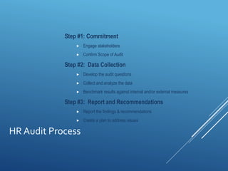 HR Audit Process
Step #1: Commitment
 Engage stakeholders
 Confirm Scope of Audit
Step #2: Data Collection
 Develop the audit questions
 Collect and analyze the data
 Benchmark results against internal and/or external measures
Step #3: Report and Recommendations
 Report the findings & recommendations
 Create a plan to address issues
 