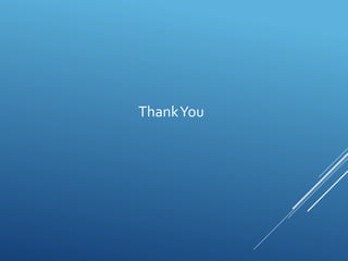 ThankYou
 
