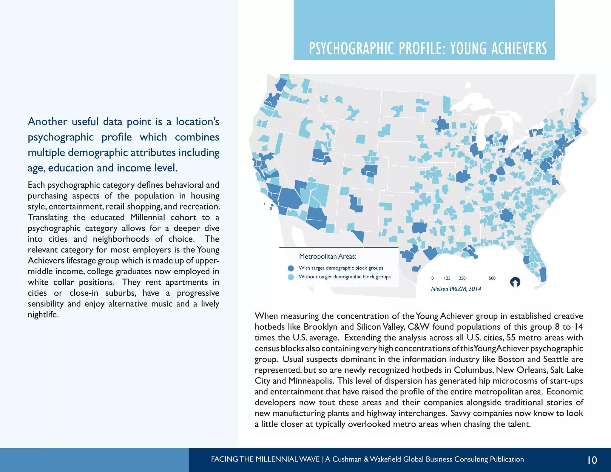 0 125 250 500
Metropolitan Areas:
10
Another useful data point is a location’s
psychographic profile which combines
multiple demographic attributes including
age, education and income level.
Each psychographic category defines behavioral and
purchasing aspects of the population in housing
style, entertainment, retail shopping, and recreation.
Translating the educated Millennial cohort to a
psychographic category allows for a deeper dive
into cities and neighborhoods of choice. The
relevant category for most employers is the Young
Achievers lifestage group which is made up of upper-
middle income, college graduates now employed in
white collar positions. They rent apartments in
cities or close-in suburbs, have a progressive
sensibility and enjoy alternative music and a lively
nightlife.
PSYCHOGRAPHIC PROFILE: YOUNG ACHIEVERS
Nielsen PRIZM, 2014
When measuring the concentration of the Young Achiever group in established creative
hotbeds like Brooklyn and Silicon Valley, C&W found populations of this group 8 to 14
times the U.S. average. Extending the analysis across all U.S. cities, 55 metro areas with
censusblocksalsocontainingveryhighconcentrationsofthisYoungAchieverpsychographic
group. Usual suspects dominant in the information industry like Boston and Seattle are
represented, but so are newly recognized hotbeds in Columbus, New Orleans, Salt Lake
City and Minneapolis. This level of dispersion has generated hip microcosms of start-ups
and entertainment that have raised the profile of the entire metropolitan area. Economic
developers now tout these areas and their companies alongside traditional stories of
new manufacturing plants and highway interchanges. Savvy companies now know to look
a little closer at typically overlooked metro areas when chasing the talent.
FACING THE MILLENNIAL WAVE | A Cushman & Wakefield Global Business Consulting Publication
 