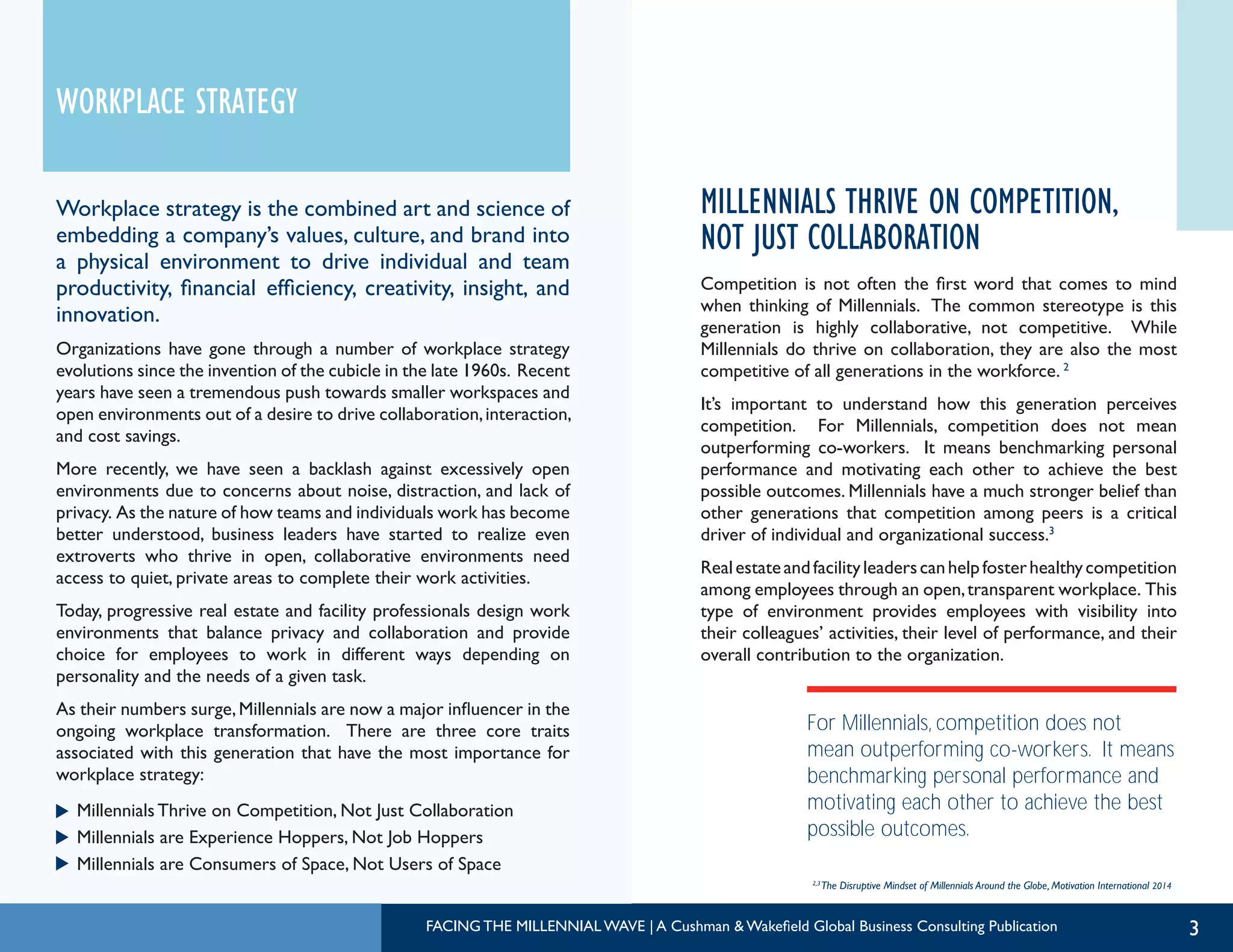 Workplace strategy is the combined art and science of
embedding a company’s values, culture, and brand into
a physical environment to drive individual and team
productivity, financial efficiency, creativity, insight, and
innovation.
Organizations have gone through a number of workplace strategy
evolutions since the invention of the cubicle in the late 1960s. Recent
years have seen a tremendous push towards smaller workspaces and
open environments out of a desire to drive collaboration,interaction,
and cost savings.
More recently, we have seen a backlash against excessively open
environments due to concerns about noise, distraction, and lack of
privacy. As the nature of how teams and individuals work has become
better understood, business leaders have started to realize even
extroverts who thrive in open, collaborative environments need
access to quiet, private areas to complete their work activities.
Today, progressive real estate and facility professionals design work
environments that balance privacy and collaboration and provide
choice for employees to work in different ways depending on
personality and the needs of a given task.
As their numbers surge,Millennials are now a major influencer in the
ongoing workplace transformation. There are three core traits
associated with this generation that have the most importance for
workplace strategy:
Millennials Thrive on Competition, Not Just Collaboration
Millennials are Experience Hoppers, Not Job Hoppers
Millennials are Consumers of Space, Not Users of Space
3
Competition is not often the first word that comes to mind
when thinking of Millennials. The common stereotype is this
generation is highly collaborative, not competitive. While
Millennials do thrive on collaboration, they are also the most
competitive of all generations in the workforce. 2
It’s important to understand how this generation perceives
competition. For Millennials, competition does not mean
outperforming co-workers. It means benchmarking personal
performance and motivating each other to achieve the best
possible outcomes. Millennials have a much stronger belief than
other generations that competition among peers is a critical
driver of individual and organizational success.3
Realestateandfacilityleaderscanhelpfosterhealthycompetition
among employees through an open,transparent workplace. This
type of environment provides employees with visibility into
their colleagues’ activities, their level of performance, and their
overall contribution to the organization.
For Millennials, competition does not
mean outperforming co-workers. It means
benchmarking personal performance and
motivating each other to achieve the best
possible outcomes.
MILLENNIALS THRIVE ON COMPETITION,
NOT JUST COLLABORATION
WORKPLACE STRATEGY
2,3
The Disruptive Mindset of Millennials Around the Globe, Motivation International 2014
FACING THE MILLENNIAL WAVE | A Cushman & Wakefield Global Business Consulting Publication
 