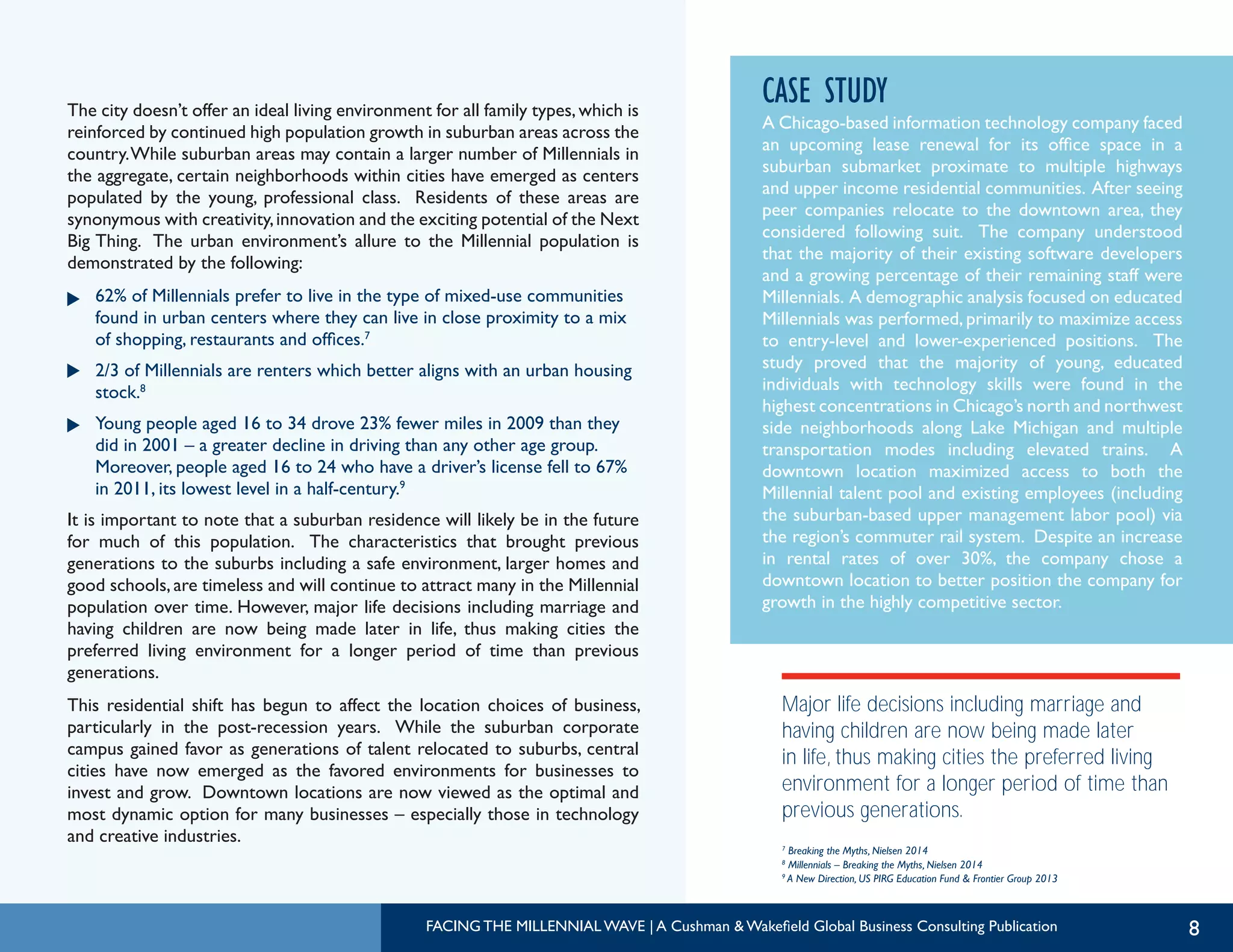 The city doesn’t offer an ideal living environment for all family types,which is
reinforced by continued high population growth in suburban areas across the
country.While suburban areas may contain a larger number of Millennials in
the aggregate, certain neighborhoods within cities have emerged as centers
populated by the young, professional class. Residents of these areas are
synonymous with creativity,innovation and the exciting potential of the Next
Big Thing. The urban environment’s allure to the Millennial population is
demonstrated by the following:
62% of Millennials prefer to live in the type of mixed-use communities
found in urban centers where they can live in close proximity to a mix
of shopping, restaurants and offices.7
2/3 of Millennials are renters which better aligns with an urban housing
stock.8
Young people aged 16 to 34 drove 23% fewer miles in 2009 than they
did in 2001 – a greater decline in driving than any other age group.
Moreover, people aged 16 to 24 who have a driver’s license fell to 67%
in 2011, its lowest level in a half-century.9
It is important to note that a suburban residence will likely be in the future
for much of this population. The characteristics that brought previous
generations to the suburbs including a safe environment, larger homes and
good schools, are timeless and will continue to attract many in the Millennial
population over time. However, major life decisions including marriage and
having children are now being made later in life, thus making cities the
preferred living environment for a longer period of time than previous
generations.
This residential shift has begun to affect the location choices of business,
particularly in the post-recession years. While the suburban corporate
campus gained favor as generations of talent relocated to suburbs, central
cities have now emerged as the favored environments for businesses to
invest and grow. Downtown locations are now viewed as the optimal and
most dynamic option for many businesses – especially those in technology
and creative industries.
8
Major life decisions including marriage and
having children are now being made later
in life, thus making cities the preferred living
environment for a longer period of time than
previous generations.
A Chicago-based information technology company faced
an upcoming lease renewal for its office space in a
suburban submarket proximate to multiple highways
and upper income residential communities. After seeing
peer companies relocate to the downtown area, they
considered following suit. The company understood
that the majority of their existing software developers
and a growing percentage of their remaining staff were
Millennials. A demographic analysis focused on educated
Millennials was performed, primarily to maximize access
to entry-level and lower-experienced positions. The
study proved that the majority of young, educated
individuals with technology skills were found in the
highest concentrations in Chicago’s north and northwest
side neighborhoods along Lake Michigan and multiple
transportation modes including elevated trains. A
downtown location maximized access to both the
Millennial talent pool and existing employees (including
the suburban-based upper management labor pool) via
the region’s commuter rail system. Despite an increase
in rental rates of over 30%, the company chose a
downtown location to better position the company for
growth in the highly competitive sector.
7
Breaking the Myths, Nielsen 2014
8
Millennials – Breaking the Myths, Nielsen 2014
9
A New Direction, US PIRG Education Fund & Frontier Group 2013
CASE STUDY
FACING THE MILLENNIAL WAVE | A Cushman & Wakefield Global Business Consulting Publication
 