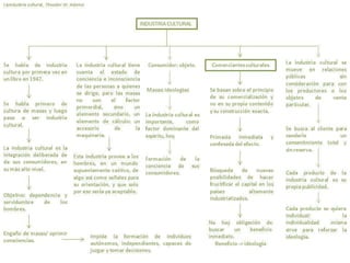 Page  31
Sample Slide  Bullet Points
 