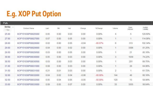 How to value stock options for an estate