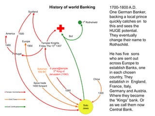 Solo
Jawa
China
1300
1060
BoI
Scotland
Europe
Spice trade
1400 forward
1900
Portugal
1480
Templar movments
Gold Flows
Gold Certificates
Solomon
930 BC
9 years@temple
3rd
King of
Jerusalem (1040)
1st
Rothshield
Templar Knights
Friday The 13th
1307
America 1500
1700-1800 A.D.
One German Banker,
backing a local prince
quickly catches on to
this and sees the
HUGE potential.
They eventually
change their name to
Rothschild.
He has five sons
who are sent out
across Europe to
establish Banks, one
in each chosen
country, They
establish in England,
France, Italy,
Germany and Austria.
Where they become
the “Kings” bank. Or
as we call them now
Central Bank.
History of world Banking
 