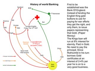 Solo
Jawa
China
1300
1060
BoI
BOE
Scotland
Europe
Spice trade
1400 forward
1900
Portugal
America
1500
1480
Templar movments
Gold Flows
Gold Certificates
Solomon
930 BC
9 years@temple
3rd
King of
Jerusalem (1040)
1st
Rothshield
Templar Knights
Friday The 13th
1307
First to be
established was the
Bank Of England.
Instead of lending the
English King gold
bullions to use for
paying for war efforts
they get the right, and
only them, to issue
papers representing
that Gold. (Paper
Money)
The Kings loan will
run at 8% interest for
eternity. Paid in Gold.
No need to pay the
principal. Since
Rothschild in his turn
borrows Gold
certificates at an
interest of 2-4% per
year he is on to a
very good business.
History of world Banking
 