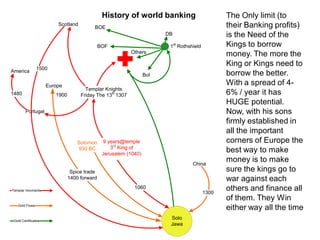 Solo
Jawa
China
1300
1060
BoI
DB
BOE
BOF
Others
Scotland
Europe
Spice trade
1400 forward
1900
Portugal
America
1500
1480
Templar movments
Gold Flows
Gold Certificates
Solomon
930 BC
9 years@temple
3rd
King of
Jerusalem (1040)
1st
Rothshield
Templar Knights
Friday The 13th
1307
The Only limit (to
their Banking profits)
is the Need of the
Kings to borrow
money. The more the
King or Kings need to
borrow the better.
With a spread of 4-
6% / year it has
HUGE potential.
Now, with his sons
firmly established in
all the important
corners of Europe the
best way to make
money is to make
sure the kings go to
war against each
others and finance all
of them. They Win
either way all the time
History of world banking
 