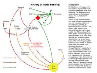 Solo
Jawa
China
1300
1060
BoI
DB
BOE
BOF
Others
Scotland
Europe
Spice trade
1400 forward
1900
Portugal
America
1500
1480
Templar movments
Gold Flows
Gold Certificates
Solomon
930 BC
9 years@temple
3rd
King of
Jerusalem (1040)
1st
Rothshield
Templar Knights
Friday The 13th
1307
Napoleon
What better person to support for
that end than Napoleon? A small
guy with huge ego and world wide
ambitions. The Napoleon wars is
what really got the Rothschild's
started. For ex, the Battle Of
Waterloo.
Thanks to their superior network
they knew before anybody else who
won and that alone, put them in
place to clean up on ALL the
financial markets of their day. The
players knew to watch what
Rothschild was doing which they
used to their full advantage. First
sell to get the avalanche going and
when the flock is in full panic mode,
selling at any price they quietly
stated buying it all at rock bottom
prices. That is how they played the
London financial market on the day
of the battle of Waterloo. They
absolutely cleaned up
On top of that there is also what all
the various Kings involved had to
pay in interest on their loans. From
then on the rest is history on how
they managed to put themselves
as key players in the distribution of
funds throughout the Western world
and later throughout the whole
world They don’t necessary own the
funds/assets but they 100% control
the main Banks and its distribution
chain that distributes these assets.
History of world Banking
 