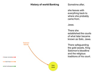 Solo
Jawa
Templar movments
Gold Flows
Gold Certificates
Solomon
930 BC
Sometime after,
she leaves with
everything back to
where she probably
came from.
Jawa.
There she
established the courts
of what later became
known as Solo, Jawa.
There safeguarding
the gold assets, King
Solomon's bloodline
and the religious
traditions of his court.
History of world Banking
 