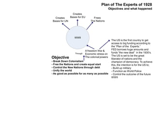 Objective
- Break Down Colonialism
- Free the Nations and create equal start
- Control the New Nations through debt
- Unify the world
- As good as possible for as many as possible
A freedom War &
Economic stress on
The colonial powers
Through
The US is the first country to get
access to big funding according to
the “Plan of the Experts.”
FED borrows huge amounts and
funds “the new deal” in the 1930’s.
The US is set to be the great
liberator of nations and the
champion of democracy. To achieve
this, the intention is for the US to;
- Build up military
- Function as World Police
- Control the outcome of the future
WWII
WWII
Frees
The Nations
Creates
Bases for EUCreates
Bases for UN
Plan of The Experts of 1928
Objectives and what happened
 