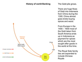 Solo
Jawa
China
1300
Spice trade
1400 forward
Templar movments
Gold Flows
Gold Certificates
Solomon
930 BC
The Gold pile grows.
There are huge flows
of Gold into Indonesia
from China during the
1300. China almost
goes broke buying
spices and wood.
From Europe in the
1400 – 1600 most of
the Gold taken from
South America ends
up in Indonesia as
payment for spices
which are the most
sought after goods in
the world at the time.
The Royal Solo family
ties are expanded to
include Chinese
Royals
History of world Banking
 