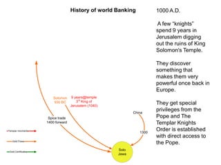 Solo
Jawa
China
1300
Spice trade
1400 forward
Templar movments
Gold Flows
Gold Certificates
Solomon
930 BC
9 years@temple
3rd
King of
Jerusalem (1040)
1000 A.D.
A few “knights”
spend 9 years in
Jerusalem digging
out the ruins of King
Solomon's Temple.
They discover
something that
makes them very
powerful once back in
Europe.
They get special
privileges from the
Pope and The
Templar Knights
Order is established
with direct access to
the Pope.
History of world Banking
 