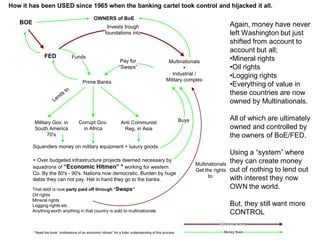 BOE
FED
Invests trough
foundations into
Multinationals
+
Industrial /
Military complex
Funds
Prime Banks
Pay for
“Swaps”
Lends to
Military Gov. in
South America
70's
Corrupt Gov.
in Africa
Anti Communist
Reg. in Asia
Squanders money on military equipment + luxury goods.
+ Over budgeted infrastructure projects deemed necessary by
squadrons of “Economic Hitmen” * working for western
Co. By the 80's - 90's. Nations now democratic. Burden by huge
debts they can not pay. Hat in hand they go to the banks.
Buys
OWNERS of BoE
* Read the book “confessions of an economic hitman” for a fuller understanding of this process
Control/ownership
Money flows
Multinationals
Get the rights
to:
Again, money have never
left Washington but just
shifted from account to
account but all;
•Mineral rights
•Oil rights
•Logging rights
•Everything of value in
these countries are now
owned by Multinationals.
All of which are ultimately
owned and controlled by
the owners of BoE/FED.
Using a “system” where
they can create money
out of nothing to lend out
with interest they now
OWN the world.
But, they still want more
CONTROL
How it has been USED since 1965 when the banking cartel took control and hijacked it all.
That debt is now party paid off through “Swaps”
Oil rights
Mineral rights
Logging rights etc
Anything worth anything in that country is sold to multinationals
 