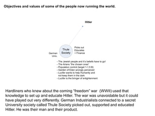 Hitler
Thule
Society
Picks out
Educates
+ Finance
- The Jewish people and it’s beliefs have to go!
- The Arians “the chosen ones”
- Population control (target 1-1.5 B)
- Garden of Eden wrongly perceived
- Lucifer wants to help Humanity and
not keep them in the dark
- Lucifer is the bringer of enlightenment
German
Univ.
Hardliners who knew about the coming “freedom” war (WWII) used that
knowledge to set up and educate Hitler. The war was unavoidable but it could
have played out very differently. German Industrialists connected to a secret
University society called Thule Society picked out, supported and educated
Hitler. He was their man and their product.
 