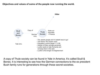 Skull
and
Bones
Hitler
Thule
Society
Copy of
Yale Univ.
Picks out
Educates
+ Finance
- The Jewish people and it’s beliefs have to go!
- The Arians “the chosen ones”
- Population control (target 1-1.5 B)
- Garden of Eden wrongly perceived
- Lucifer wants to help Humanity and
not keep them in the dark
- Lucifer is the bringer of enlightenment
German
Univ.
A copy of Thule society can be found in Yale in America. It’s called Scull &
Bones. It is interesting to see how the German connections to the ex president
Bush family runs for generations through these secret societies.
 