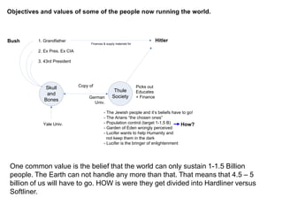 Bush 1. Grandfather
2. Ex Pres. Ex CIA
3. 43rd President
Skull
and
Bones
Hitler
Thule
Society
Copy of
Yale Univ.
Picks out
Educates
+ Finance
- The Jewish people and it’s beliefs have to go!
- The Arians “the chosen ones”
- Population control (target 1-1.5 B)
- Garden of Eden wrongly perceived
- Lucifer wants to help Humanity and
not keep them in the dark
- Lucifer is the bringer of enlightenment
German
Univ.
How?
Finances & supply materials for
One common value is the belief that the world can only sustain 1-1.5 Billion
people. The Earth can not handle any more than that. That means that 4.5 – 5
billion of us will have to go. HOW is were they get divided into Hardliner versus
Softliner.
 