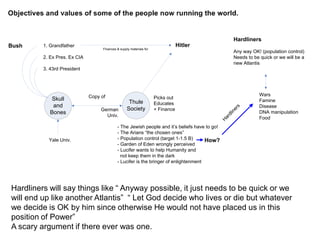 Bush 1. Grandfather
2. Ex Pres. Ex CIA
3. 43rd President
Skull
and
Bones
Hitler
Thule
Society
Copy of
Yale Univ.
Picks out
Educates
+ Finance
Hardliners
Any way OK! (population control)
Needs to be quick or we will be a
new Atlantis
- The Jewish people and it’s beliefs have to go!
- The Arians “the chosen ones”
- Population control (target 1-1.5 B)
- Garden of Eden wrongly perceived
- Lucifer wants to help Humanity and
not keep them in the dark
- Lucifer is the bringer of enlightenment
German
Univ.
How?
Wars
Famine
Disease
DNA manipulation
Food
H
ardliners
Finances & supply materials for
Hardliners will say things like “ Anyway possible, it just needs to be quick or we
will end up like another Atlantis” “ Let God decide who lives or die but whatever
we decide is OK by him since otherwise He would not have placed us in this
position of Power”
A scary argument if there ever was one.
 