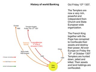 Solo
Jawa
China
1300
1060
Europe
Spice trade
1400 forward
1900
Templar movments
Gold Flows
Gold Certificates
Solomon
930 BC
9 years@temple
3rd
King of
Jerusalem (1040)
Templar Knights
Friday The 13th
1307
Oct Friday 13th 1307.
The Templers are
now a very rich,
powerful and
independent from
Church and State
European wide
organization.
The French King
together with the
Pope has conspired
to Confiscate their
assets and destroy
their power. All over
Europe on Friday the
13th of October 1307
Templers are hunted
down, jailed and
killed. Their assets
and land holdings are
confiscated.
History of world Banking
 