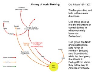 Solo
Jawa
China
1300
1060
Scotland
(Until 1500 – 1600)
Europe
Spice trade
1400 forward
1900
Portugal
America
1480
Templar movments
Gold Flows
Gold Certificates
Solomon
930 BC
9 years@temple
3rd
King of
Jerusalem (1040)
Templar Knights
Friday The 13th
1307
Oct Friday 13th 1307.
TheTemplars flee and
hide in three main
directions.
One group goes up
into the mountains of
central Europe in
what eventually
becomes
Switzerland.
One group flee North
and established a
safe haven in
Northern Scotland
(and Scandinavia)
while the third group
flee West into
Portugal from where
they follow over to
America eventually.
History of world Banking
 