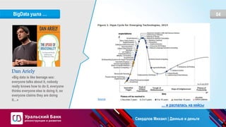 04BigData ушла …
Dan Ariely
«Big data is like teenage sex:
everyone talks about it, nobody
really knows how to do it, everyone
thinks everyone else is doing it, so
everyone claims they are doing
it…» Source
… и распалась на кейсы
Свердлов Михаил | Данные и деньги
 