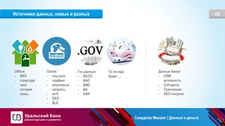 Источники данных, новых и разных 05
Offline:
- ЖКХ
- структура
чека
- сотовая
связь
Гос.данные:
- ФССП
- ФНС
- ФМС
- ФК
- ПФР
Online:
- соц.сети
- серфинг
- поисковые
запросы
- wi-fi
- GEO
- BLE
То ли еще
будет …
Данные банка:
- CRM
активность
- Call-центр
- Транзакции
- GEO покупок
Свердлов Михаил | Данные и деньги
 